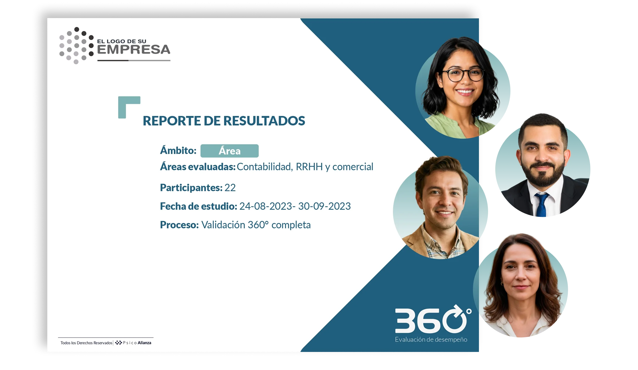 Reporte organizacional de Desempeño 360 con ámbito por área y participantes