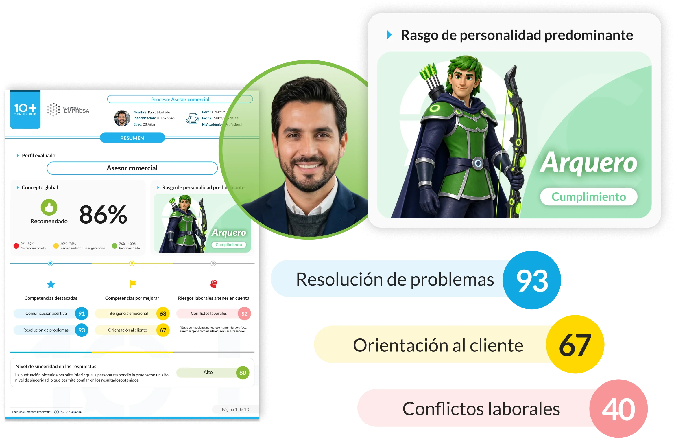 Reportes visuales generados por la plataforma ATS de PsicoAlianza