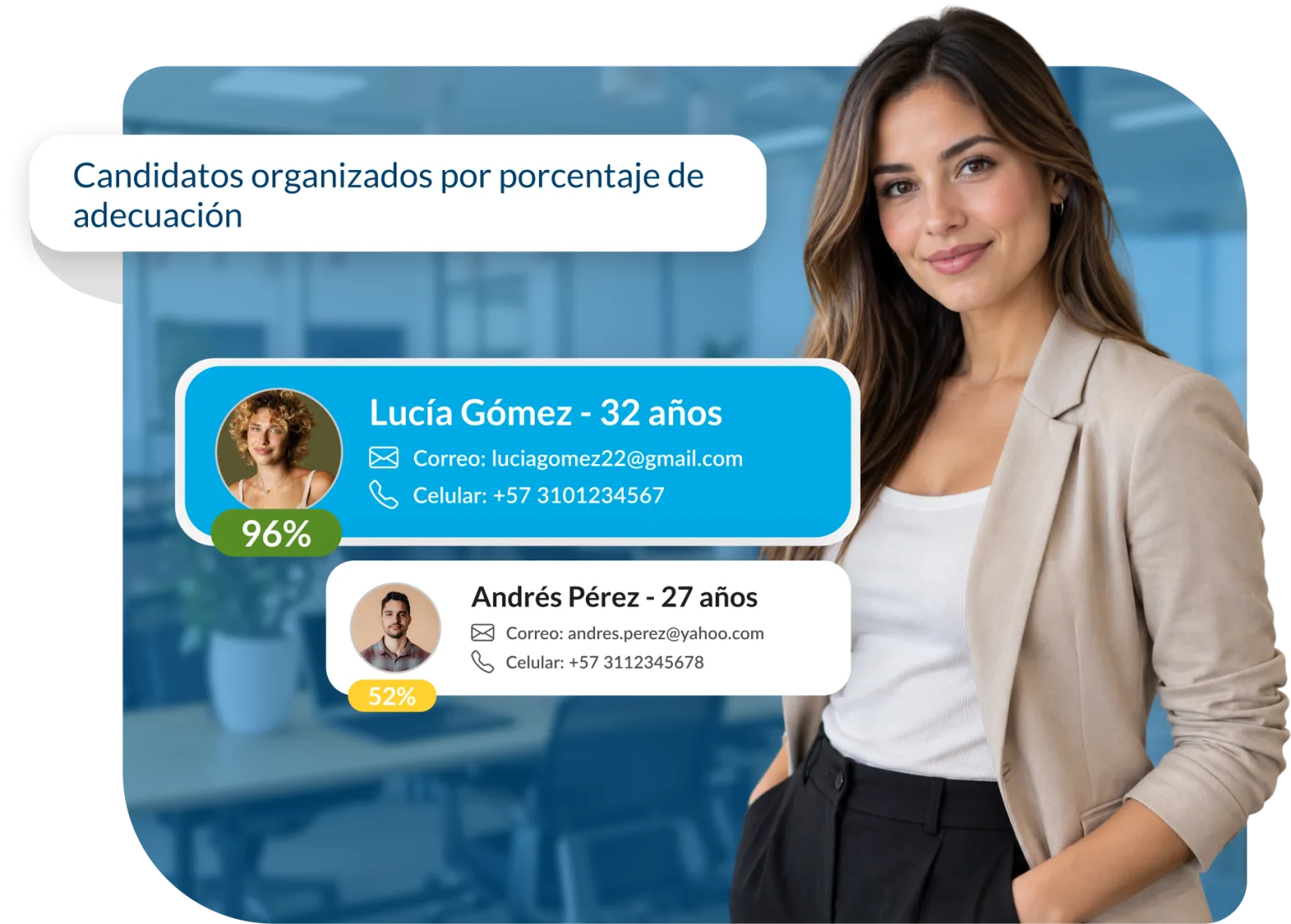 Candidatos organizados por porcentaje de adecuación: Lucía Gómez 96% y Andrés Pérez 52%