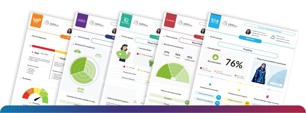 Reportes de las pruebas psicométricas de PsicoAlianza: V&P Test, Potencial Comercial, IQ Factorial, Ethikos y TenDISC Plus