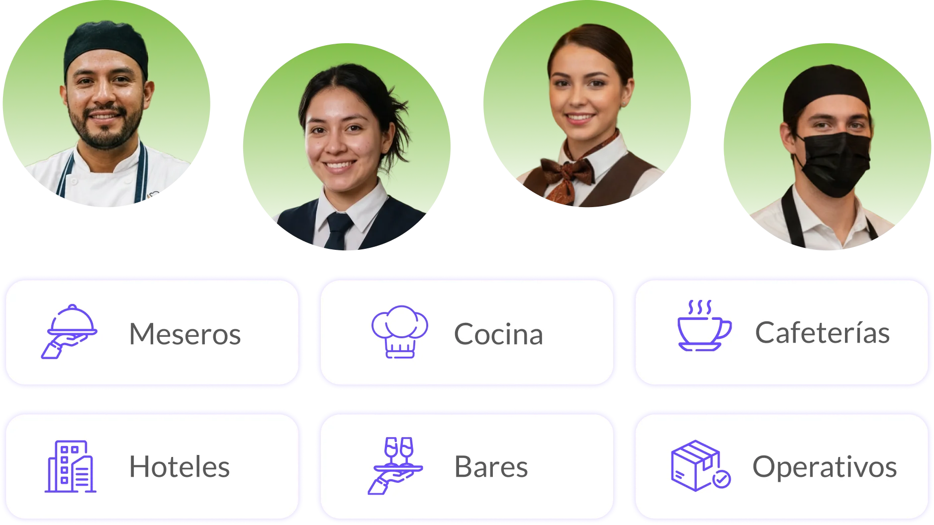 Perfiles de mesero, cocina, cafeterías, hoteles, bares y operativos evaluados con Horeca Talent
